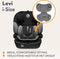Lionelo Levi - i-Size Autostoeltje - Groep 1-2-3 - 5-punts gordel - 76-150cm 9-36kg - Memory Foam - Versterkte hoofdsteun