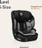 Lionelo Levi - i-Size Autostoeltje - Groep 1-2-3 - 5-punts gordel - 76-150cm 9-36kg - Memory Foam - Versterkte hoofdsteun
