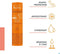 Lippenbalsem Solaire Haute Avene Spf 50 (3 g)