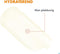 Lippenbalsem Solaire Haute Avene Spf 50 (3 g)