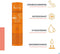 Lippenbalsem Solaire Haute Avene Spf 50 (3 g)