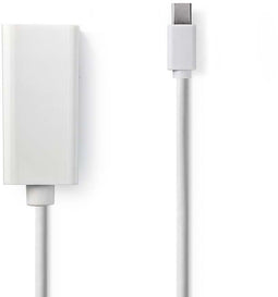 Nedis CCGB37650WT02 - Mini DisplayPort-naar-HDMI-adapter - Audio doorvoer - Wit