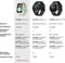 Huawei Watch Fit - Smartwatch - AMOLED touchscreen - Grijs (Blauw Groen)