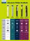 Philips OneBlade 360 Blade - Vervangmesjes - 12.000 bewegingen per minuut - (2 stuks)