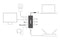 Sitecom CN-382 - USB-C Multi Adapter - HDMI en Gigabit LAN - Grijs