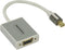 Profigold PROM201 - Mini DisplayPort naar VGA - 99,996% zuurstofvrij koper - Wit