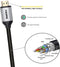 HDMI Cable Ewent EC1347 4K 3 m