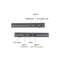 ACER Aspire 17 A17-51M-56J6 - 17.3 inch - Core™ 5 120U - 32 GB - 1 TB - Iris® Xᵉ