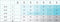 sloggi OXYGENE Infinite Soft Bra - Beugelloos - Super licht en ademend - Wit - Maat S