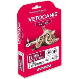 VETOCANIS Spot On, anti-vlooien en anti-tick pipetten - voor cat