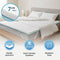 Ella Topper 180x210 cm - Matrastopper Gel Infused Traagschuim & Aircell-schuim - 7 CM Dik - Wit Blauw