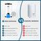 Lodgy® - Centrifuge - Droogzwierder -Centrifuge voor Wasgoed - Mini Wasdroger - AAA+