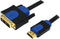 Logilink - Netwerkkabel - HDMI 2.0 - -