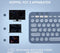 Logitech K380 - Draadloos Bluetooth Toetsenbord - Qwerty - Blueberry
