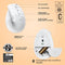 Logitech Lift voor Mac - Draadloze Muis - Bluetooth - Verticaal Ergonomisch - Wit