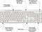 Logitech MK295 Silent - Draadloze muis- en toetsenbordcombinatie - US-Layout / Wit