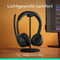 Logitech Zone 300 - Draadloze Headset - Bluetooth - Zwart