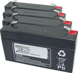 Loodaccu-inzetstuk geschikt voor Wissner-Bosserhoff Eleganza