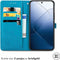 imoshion Hoesje Geschikt voor Xiaomi 14 Hoesje Met Pasjeshouder - imoshion Mandala Bookcase - Turquoise