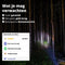 FlinQ Pen Zaklamp - 100 lumen LED lamp - Op Batterijen - Waterbestendige Flashlight - Militaire