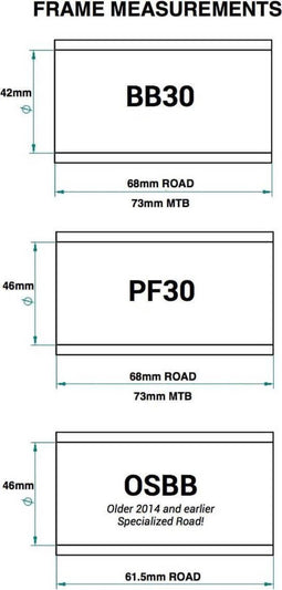 Praxis M30 Thru Bb30/pf30 Trapaslagers Zwart 73 mm