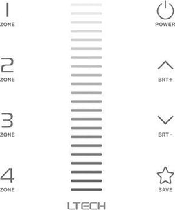 Ltech MULTI-ZONE SYSTEEM - TOUCHPANEL LED-DIMMER - 1 KANAAL - DMX / RF - 4 ZONES