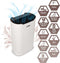 Luchtreiniger - Air Purifier- luchtzuiveraar - luchtfilter - 75m2 - met vervangbaar HEPA 14 filter actieve koolstoffilter luchtkwaliteit indicator- tegen huisstofmijt, hooikoorts, allergie, stof, - CADR 300m3/h - Slaapstand Luchtkwaliteit indicator