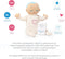 Lulla doll Slaapknuffel - Hartslag knuffel - Slaaptrainer - Slaaphulp - 3 volumes - Werkt tot 12 uur - Vanaf 0 maanden - Machinewasbaar - Polyester/Katoen - Lichtblauw