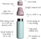 LUND London | Active | 500ml | Thermosfles | Drinkfles | Mint/Roze