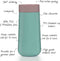 LUND London | Travel Mug | Thermosbeker | 240 ml | RVS | Mint