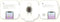 Apple AirTag - Bluetooth Tracker - Zoekfunctie - Wit