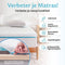 Ella Topper 120x200 cm - Matras Topdekmatras - Gel Infused Traagschuim & Aircell-schuim - Wit