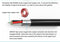 VENTION USB 2.0 A Male naar B Male printer kabel - 3 Meter - 480 Mbps - Zwart