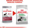 Royal Canin Digestive Care Medium - Hondenvoer - 3 kg
