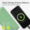 iMoshion® Powerbank 27000 mAh - Snellader & batterij-indicator - 18 Watt - Geschikt voor o.a. iPhone & Samsung - USB A, USB C & Micro USB - Groen