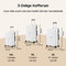 SKYCASES Urban Adventurer - Kofferset - 3-delig - Cijferslot - 232L - Lichtgewicht - Wit