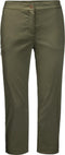 Jack Wolfskin Senegal Pants - Outdoorbroek Vrouwen - Ademend - Delta Green - Maat XS