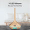 Infinity Goods Aroma Diffuser - Luchtbevochtiger - 10 LED kleuren - Hout Bruin (2x 10ml)
