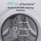 Candy ProWash GD 412BL10-S - Wasmachine - 12 kg - A-40% - Extra Stil (72dB) - Soft Drum - 16 programma's