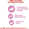 Royal Canin Kitten - Kattenvoer - 4 kg