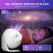 MostEssential 12-in-1 Projectorlamp - Sterren Projector - 360° Draaibaar - Galaxy Projector