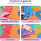Gofun Speelmat XL - 180 x 180 cm - Foam - Opvouwbaar - Educatief - 36 tegels