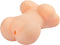 Liebe Seele - Manga Masturbator Collectie Shimai - Onahole - set van 3 - Geimporteerd uit Japan
