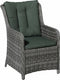 Madison Wicker - Dining Set Outdoor - Oxford Green - 46x95