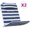 Stoelkussens Adirondack 2 st gestreept stof oxford wit en blauw