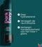 Matrix Dark Envy Conditioner – Neutraliseert rode ondertonen in bruin haar – 300 ml