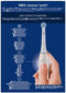 Oral-B iO Series 2 - Elektrische tandenborstel - 3 poetsstanden - Zwart & Roze (2 stuks)