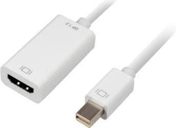 Sharkoon 0.15m - Mini DisplayPort/HDMI - 3840 x 2160 Pixels - Wit