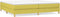 vidaXL - Bedframe - zonder - matras - 200x200 - cm - stof - groen