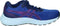 Asics Gel-Excite 9 - Hardloopschoen - AMPLIFOAMâ¢-demping en GELâ¢-technologie - Blauw